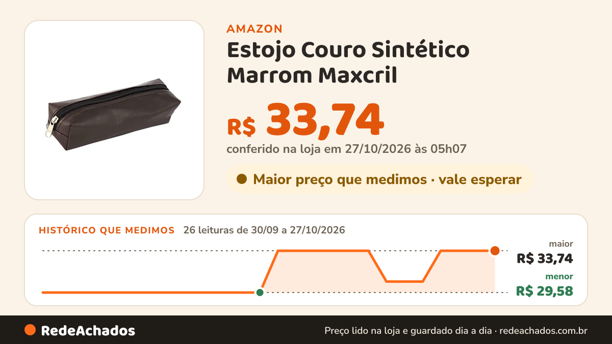 Histórico de preço de Estojo Couro Sintético Marrom Maxcril – Elegante, Resistente e Perfeito para Organização… na Amazon: 25 leituras de 30/09/2026 a 25/10/2026, menor R$ 29,58, maior R$ 33,74