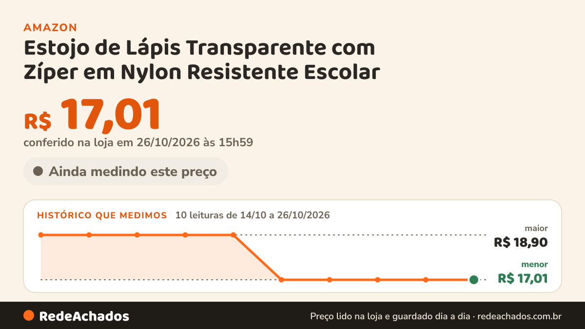 Histórico de preço de Estojo de Lápis Transparente com Zíper em Nylon Resistente Escolar na Amazon: 10 leituras de 14/10/2026 a 26/10/2026, menor R$ 17,01, maior R$ 18,90; R$ 17,01 conferido em 26/10/2026 às 15h59