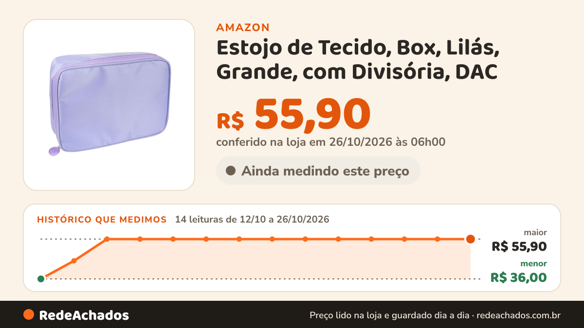 Histórico de preço de Estojo de Tecido, Box, Lilás, Grande, com Divisória, DAC na Amazon: 14 leituras de 12/10/2026 a 26/10/2026, menor R$ 36,00, maior R$ 55,90; R$ 55,90 conferido em 26/10/2026 às 06h00