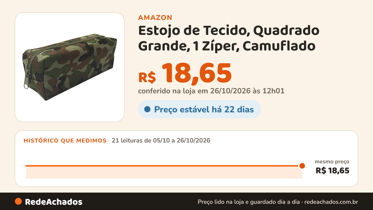 Histórico de preço de Estojo de Tecido, Quadrado Grande, 1 Zíper, Camuflado - Kit na Amazon: 21 leituras de 05/10/2026 a 26/10/2026, mesmo preço, R$ 18,65, em todas; R$ 18,65 conferido em 26/10/2026 às 12h01