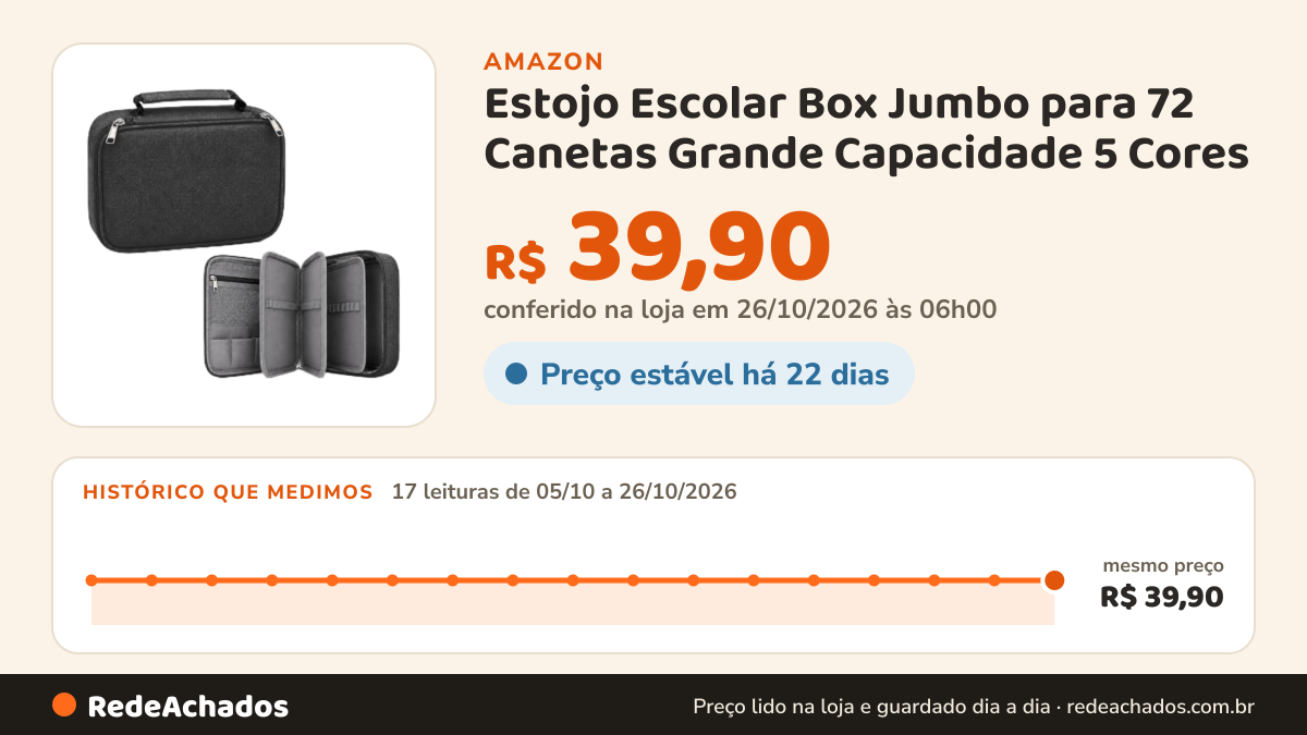 Histórico de preço de Estojo Escolar Box Jumbo para 72 Canetas Grande Capacidade 5 Cores (Preto) na Amazon: 17 leituras de 05/10/2026 a 26/10/2026, mesmo preço, R$ 39,90, em todas; R$ 39,90 conferido em 26/10/2026 às 06h00