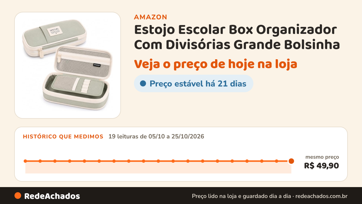 Histórico de preço de Estojo Escolar Box Organizador Com Divisórias Grande Bolsinha (Verde Claro) na Amazon: 19 leituras de 05/10/2026 a 25/10/2026, mesmo preço, R$ 49,90, em todas