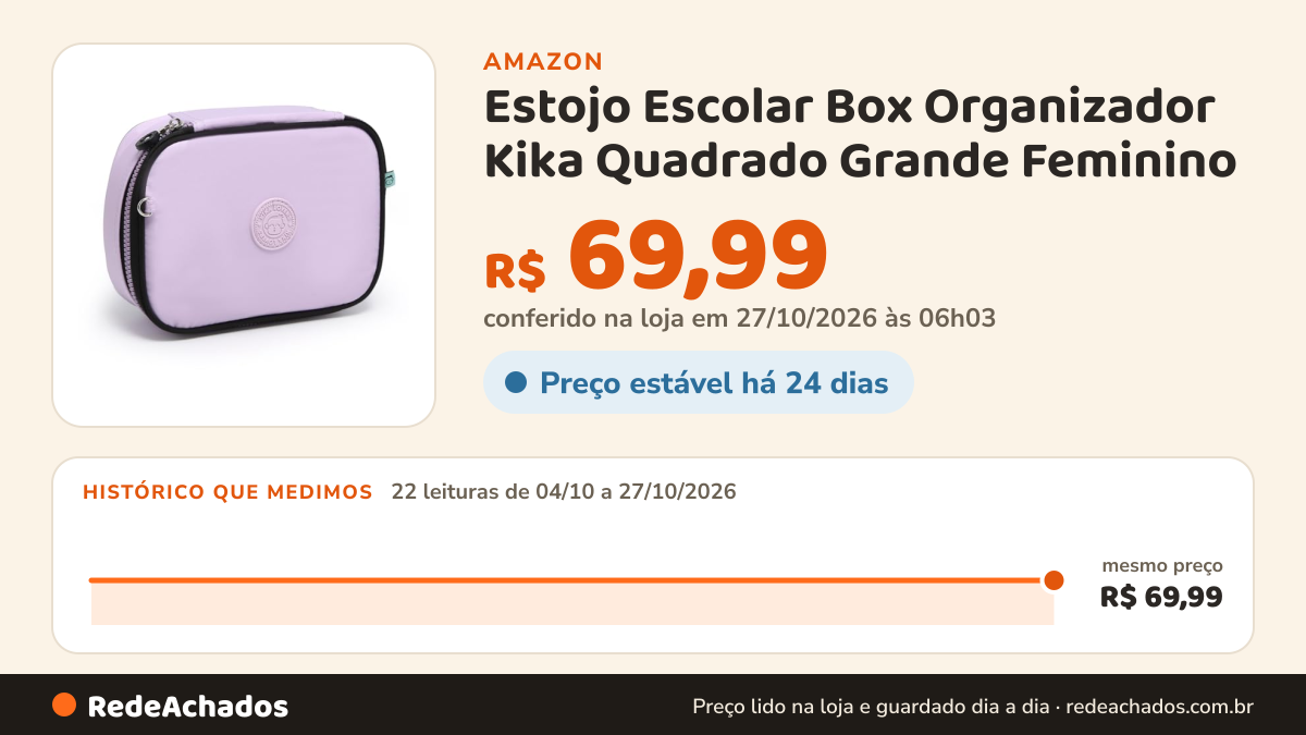 Histórico de preço de Estojo Escolar Box Organizador Kika Quadrado Grande Feminino (Lilas) na Amazon: 22 leituras de 04/10/2026 a 27/10/2026, mesmo preço, R$ 69,99, em todas; R$ 69,99 conferido em 27/10/2026 às 06h03