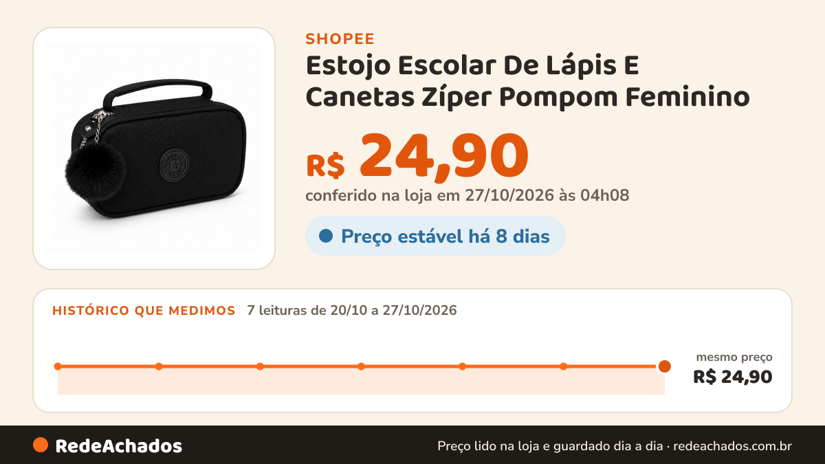 Histórico de preço de Estojo Escolar De Lápis E Canetas Zíper Pompom Feminino na Shopee: 7 leituras de 20/10/2026 a 27/10/2026, mesmo preço, R$ 24,90, em todas; R$ 24,90 conferido em 27/10/2026 às 04h08
