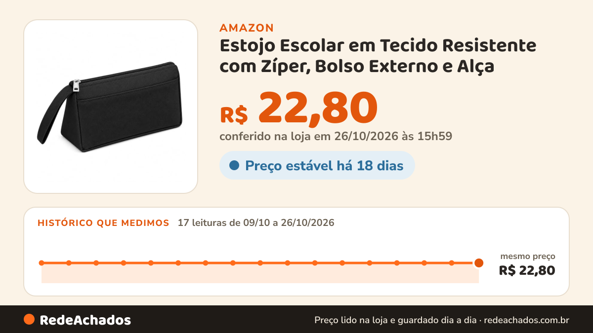 Histórico de preço de Estojo Escolar em Tecido Resistente com Zíper, Bolso Externo e Alça (Preto) na Amazon: 17 leituras de 09/10/2026 a 26/10/2026, mesmo preço, R$ 22,80, em todas; R$ 22,80 conferido em 26/10/2026 às 15h59