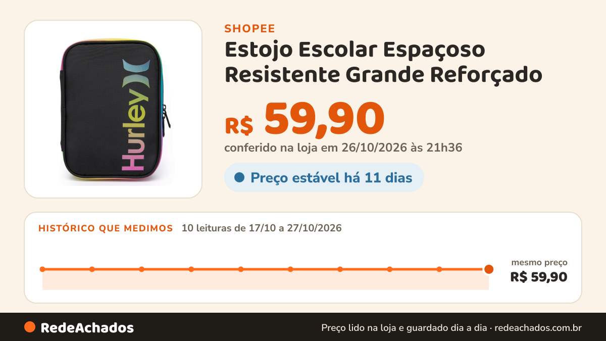 Histórico de preço de Estojo Escolar Espaçoso Resistente Grande Reforçado na Shopee: 10 leituras de 17/10/2026 a 27/10/2026, mesmo preço, R$ 59,90, em todas; R$ 59,90 conferido em 26/10/2026 às 21h36