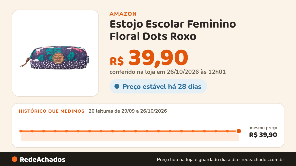 Histórico de preço de Estojo Escolar Feminino Floral Dots Roxo na Amazon: 20 leituras de 29/09/2026 a 26/10/2026, mesmo preço, R$ 39,90, em todas; R$ 39,90 conferido em 26/10/2026 às 12h01