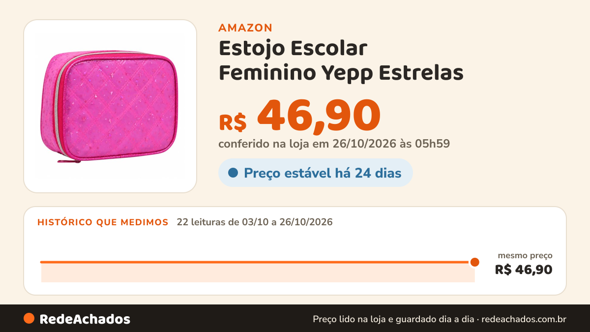 Histórico de preço de Estojo Escolar Feminino Yepp Estrelas - Volta as Aulas ideal Para Escolas Faculdade e… na Amazon: 22 leituras de 03/10/2026 a 26/10/2026, mesmo preço, R$ 46,90, em todas; R$ 46,90 conferido em 26/10/2026 às 05h59