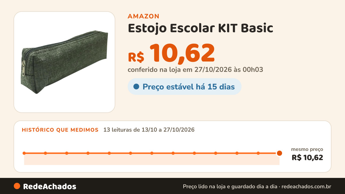 Histórico de preço de Estojo Escolar KIT Basic – Retangular, Compartimento Unico, Cores Sortidas e Zíper Simples… na Amazon: 13 leituras de 13/10/2026 a 27/10/2026, mesmo preço, R$ 10,62, em todas; R$ 10,62 conferido em 27/10/2026 às 00h03