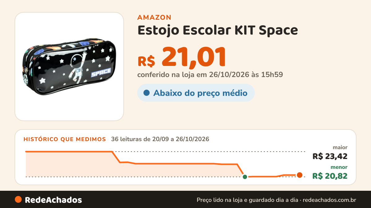 Histórico de preço de Estojo Escolar KIT Space – Retangular, Compartimento Unico e Zíper Reforçado - Ideal para… na Amazon: 36 leituras de 20/09/2026 a 26/10/2026, menor R$ 20,82, maior R$ 23,42; R$ 21,01 conferido em 26/10/2026 às 15h59