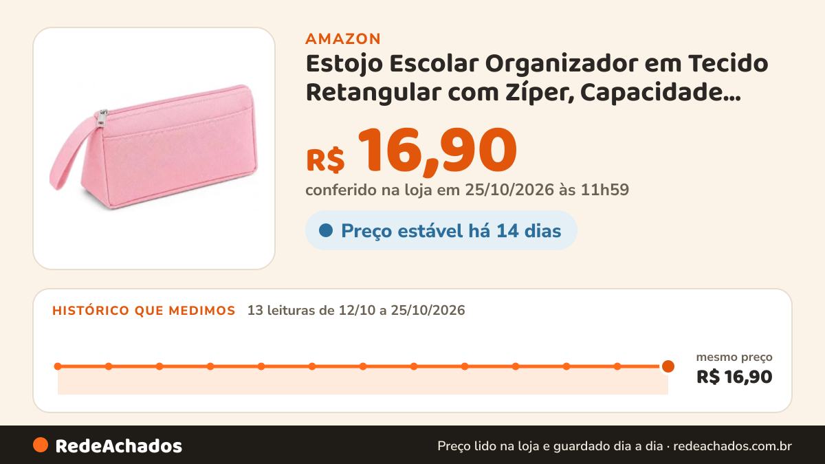 Histórico de preço de Estojo Escolar Organizador em Tecido Retangular com Zíper, Capacidade Ampliada para… na Amazon: 13 leituras de 12/10/2026 a 25/10/2026, mesmo preço, R$ 16,90, em todas; R$ 16,90 conferido em 25/10/2026 às 11h59