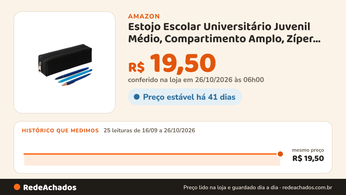 Histórico de preço de Estojo Escolar Universitário Juvenil Médio, Compartimento Amplo, Zíper, Unissex, 20x8x6 cm… na Amazon: 25 leituras de 16/09/2026 a 26/10/2026, mesmo preço, R$ 19,50, em todas; R$ 19,50 conferido em 26/10/2026 às 06h00