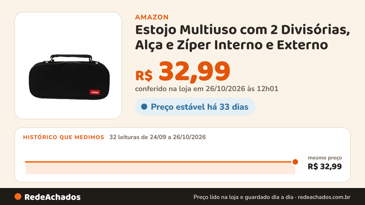 Histórico de preço de Estojo Multiuso com 2 Divisórias, Alça e Zíper Interno e Externo – Necessaire e Diversos… na Amazon: 32 leituras de 24/09/2026 a 26/10/2026, mesmo preço, R$ 32,99, em todas; R$ 32,99 conferido em 26/10/2026 às 12h01