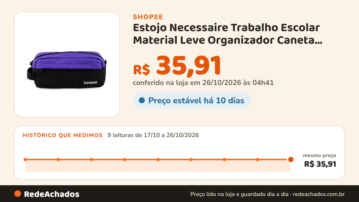 Histórico de preço de Estojo Necessaire Trabalho Escolar Material Leve Organizador Caneta Lápis Bolso Divisória… na Shopee: 9 leituras de 17/10/2026 a 26/10/2026, mesmo preço, R$ 35,91, em todas; R$ 35,91 conferido em 26/10/2026 às 04h41