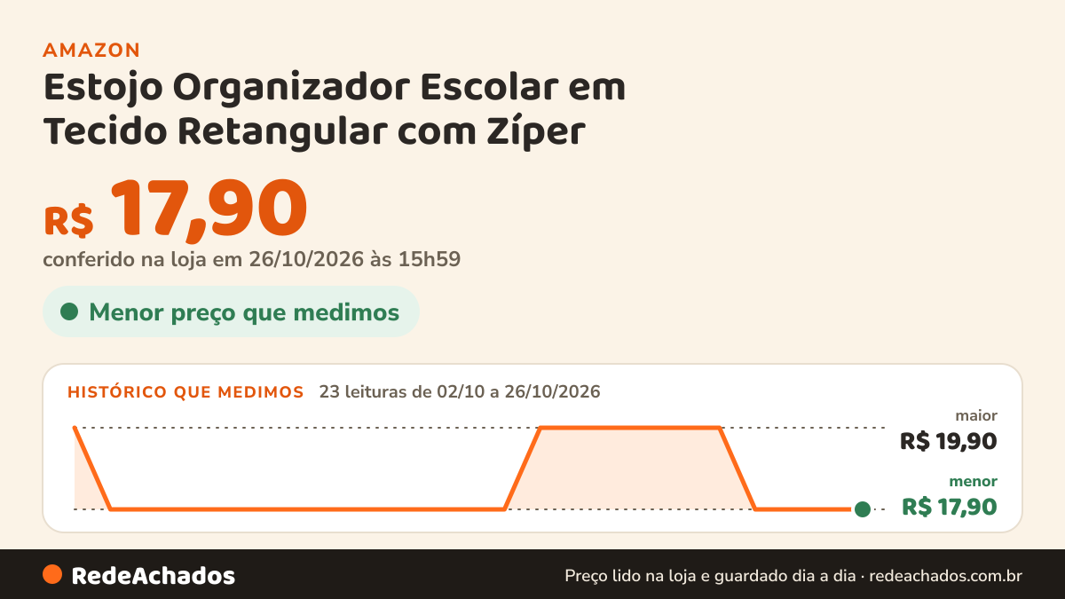 Histórico de preço de Estojo Organizador Escolar em Tecido Retangular com Zíper (Preto) na Amazon: 23 leituras de 02/10/2026 a 26/10/2026, menor R$ 17,90, maior R$ 19,90; R$ 17,90 conferido em 26/10/2026 às 15h59