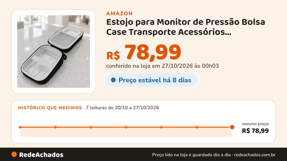 Histórico de preço de Estojo para Monitor de Pressão Bolsa Case Transporte Acessórios Medicamentos Portátil Uso… na Amazon: 7 leituras de 20/10/2026 a 27/10/2026, mesmo preço, R$ 78,99, em todas; R$ 78,99 conferido em 27/10/2026 às 00h03