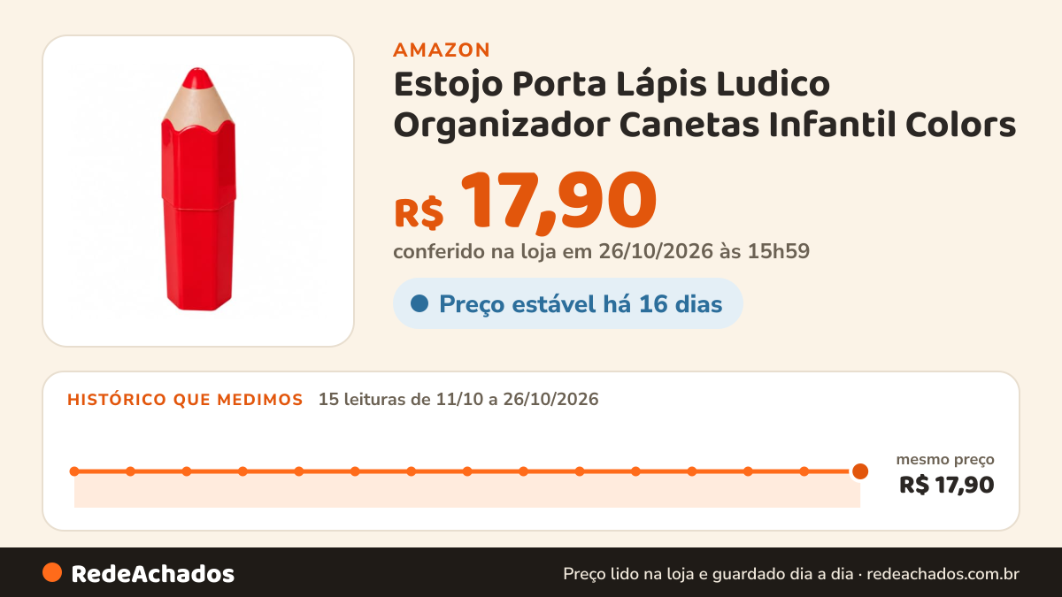 Histórico de preço de Estojo Porta Lápis Ludico Organizador Canetas Infantil Colors (Vermelho) na Amazon: 14 leituras de 11/10/2026 a 25/10/2026, mesmo preço, R$ 17,90, em todas; R$ 17,90 conferido em 25/10/2026 às 11h59