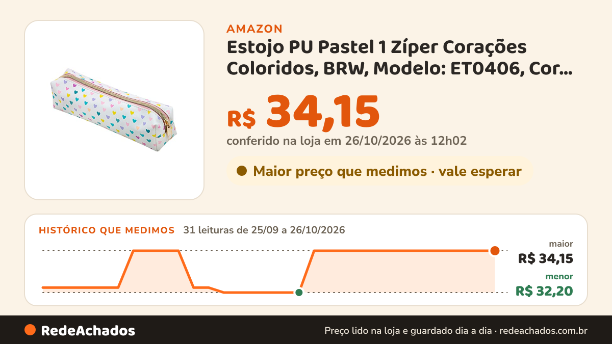 Histórico de preço de Estojo PU Pastel 1 Zíper Corações Coloridos, BRW, Modelo: ET0406, Cor: Multicolorido na Amazon: 31 leituras de 25/09/2026 a 26/10/2026, menor R$ 32,20, maior R$ 34,15; R$ 34,15 conferido em 26/10/2026 às 12h02