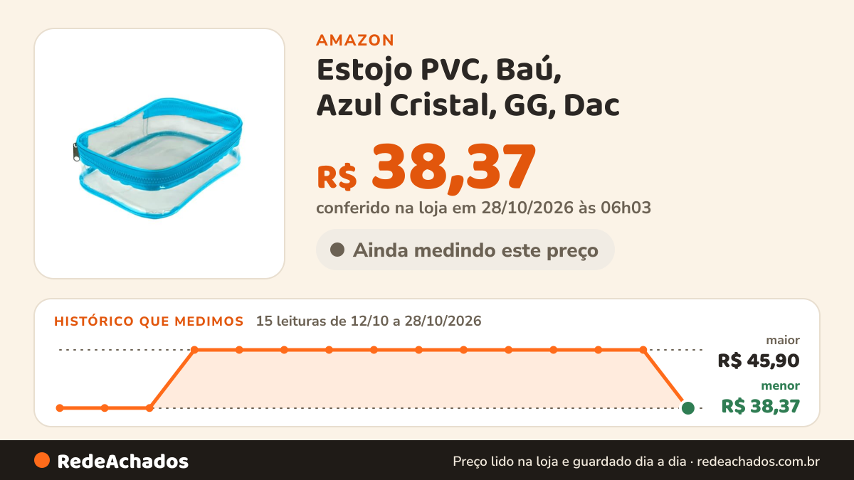 Histórico de preço de Estojo PVC, Baú, Azul Cristal, GG, Dac na Amazon: 14 leituras de 12/10/2026 a 27/10/2026, menor R$ 38,39, maior R$ 45,90; R$ 45,90 conferido em 27/10/2026 às 00h03