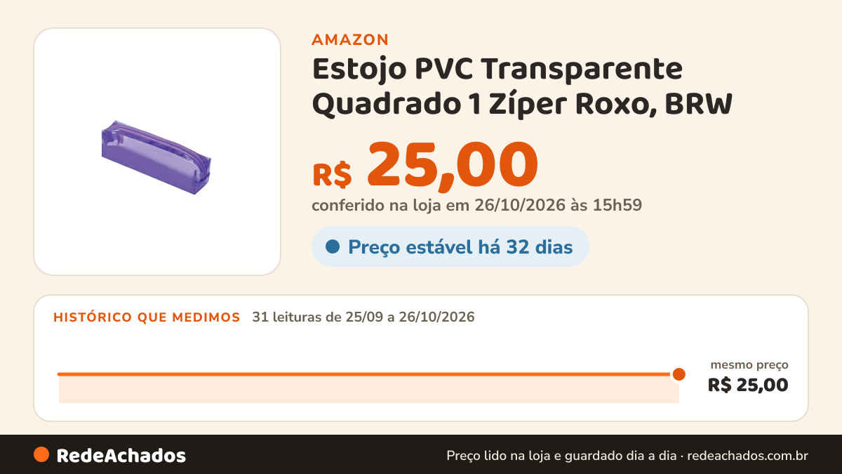 Histórico de preço de Estojo PVC Transparente Quadrado 1 Zíper Roxo, BRW na Amazon: 31 leituras de 25/09/2026 a 26/10/2026, mesmo preço, R$ 25,00, em todas; R$ 25,00 conferido em 26/10/2026 às 15h59