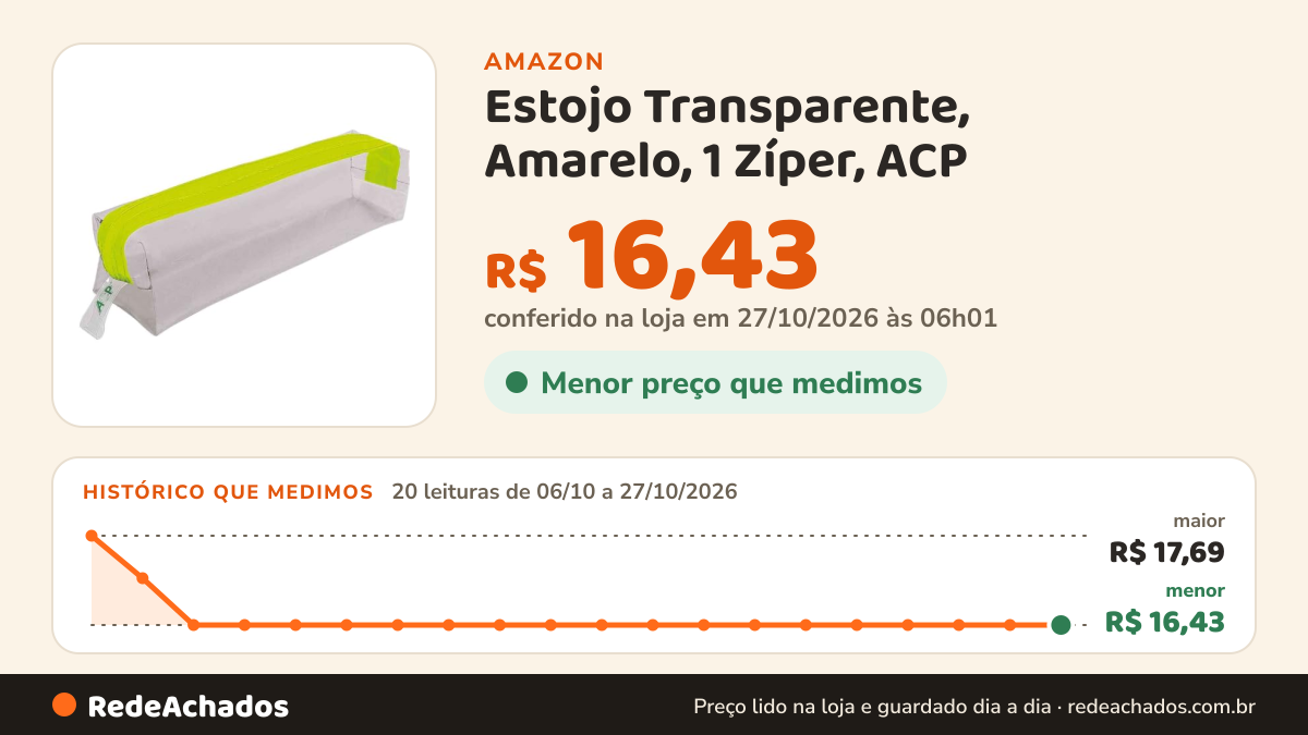 Histórico de preço de Estojo Transparente, Amarelo, 1 Zíper, ACP na Amazon: 20 leituras de 06/10/2026 a 27/10/2026, menor R$ 16,43, maior R$ 17,69; R$ 16,43 conferido em 27/10/2026 às 06h01