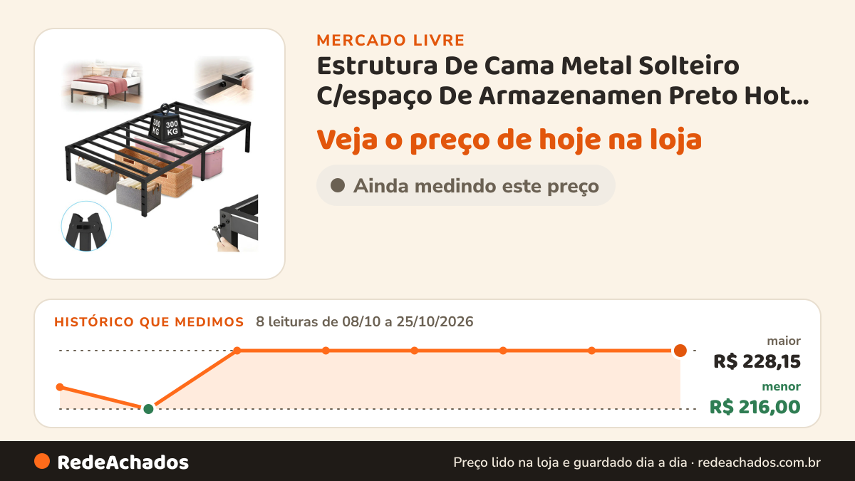 Histórico de preço de Estrutura De Cama Metal Solteiro C/espaço De Armazenamen Preto Hot W no Mercado Livre: 8 leituras de 08/10/2026 a 25/10/2026, menor R$ 216,00, maior R$ 228,15