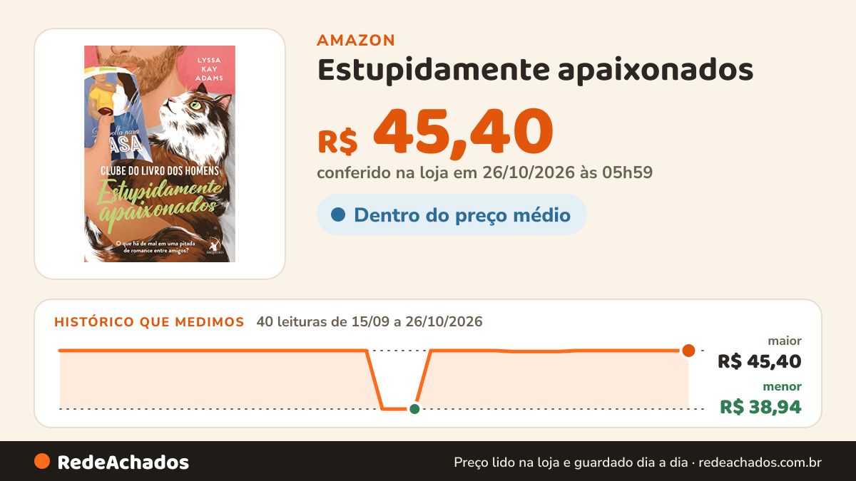 Histórico de preço de Estupidamente apaixonados (Clube do livro dos homens – Livro 3) na Amazon: 40 leituras de 15/09/2026 a 26/10/2026, menor R$ 38,94, maior R$ 45,40; R$ 45,40 conferido em 26/10/2026 às 05h59