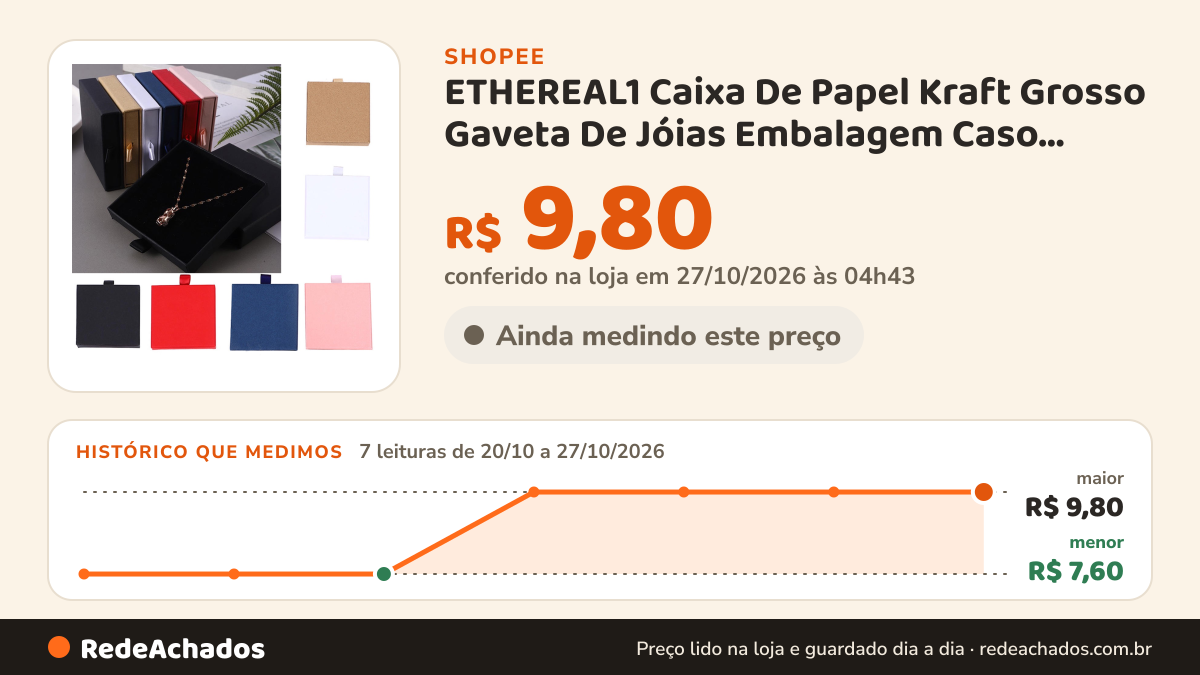 Histórico de preço de ETHEREAL1 Caixa De Papel Kraft Grosso Gaveta De Jóias Embalagem Caso Pacote De Presente… na Shopee: 7 leituras de 20/10/2026 a 27/10/2026, menor R$ 7,60, maior R$ 9,80; R$ 9,80 conferido em 27/10/2026 às 04h43