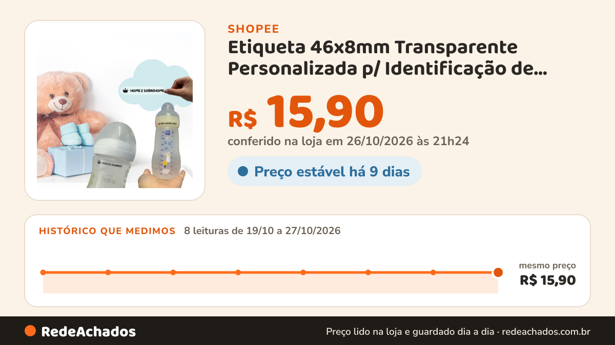 Histórico de preço de Etiqueta 46x8mm Transparente Personalizada p/ Identificação de Material… na Shopee: 8 leituras de 19/10/2026 a 27/10/2026, mesmo preço, R$ 15,90, em todas; R$ 15,90 conferido em 26/10/2026 às 21h24