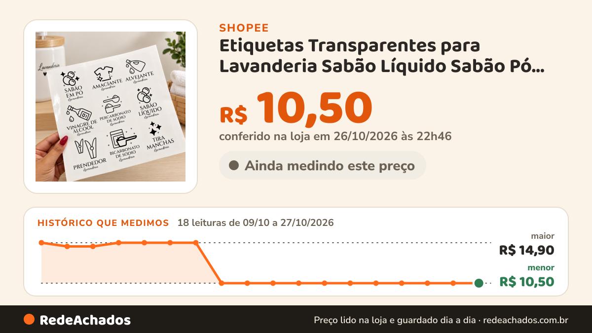 Histórico de preço de Etiquetas Transparentes para Lavanderia Sabão Líquido Sabão Pó Amaciante Tira Manchas… na Shopee: 18 leituras de 09/10/2026 a 27/10/2026, menor R$ 10,50, maior R$ 14,90; R$ 10,50 conferido em 26/10/2026 às 22h46