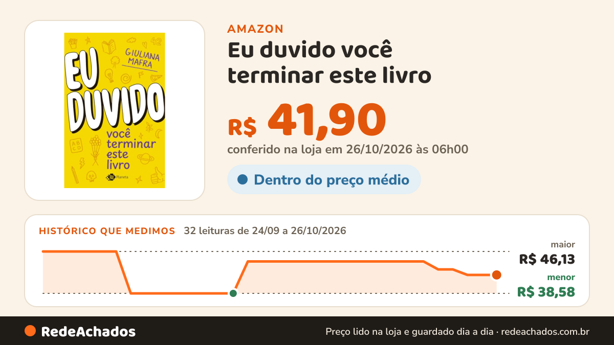 Histórico de preço de Eu duvido você terminar este livro na Amazon: 32 leituras de 24/09/2026 a 26/10/2026, menor R$ 38,58, maior R$ 46,13; R$ 41,90 conferido em 26/10/2026 às 06h00