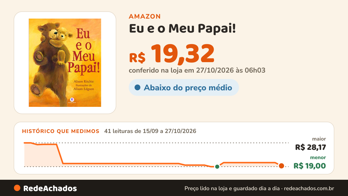Histórico de preço de Eu e o Meu Papai! na Amazon: 41 leituras de 15/09/2026 a 27/10/2026, menor R$ 19,00, maior R$ 28,17; R$ 19,32 conferido em 27/10/2026 às 06h03