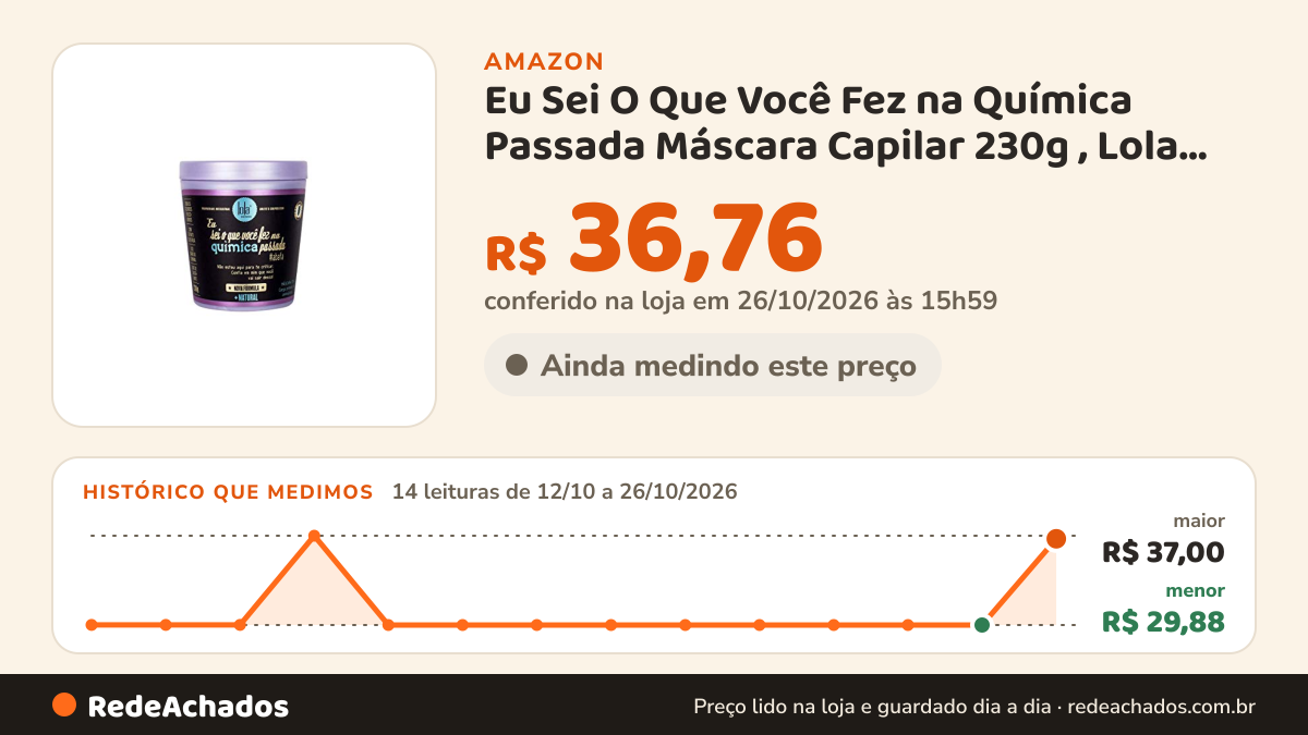 Histórico de preço de Eu Sei O Que Você Fez na Química Passada Máscara Capilar 230g , Lola Cosmetics na Amazon: 14 leituras de 12/10/2026 a 26/10/2026, menor R$ 29,88, maior R$ 37,00; R$ 36,76 conferido em 26/10/2026 às 15h59