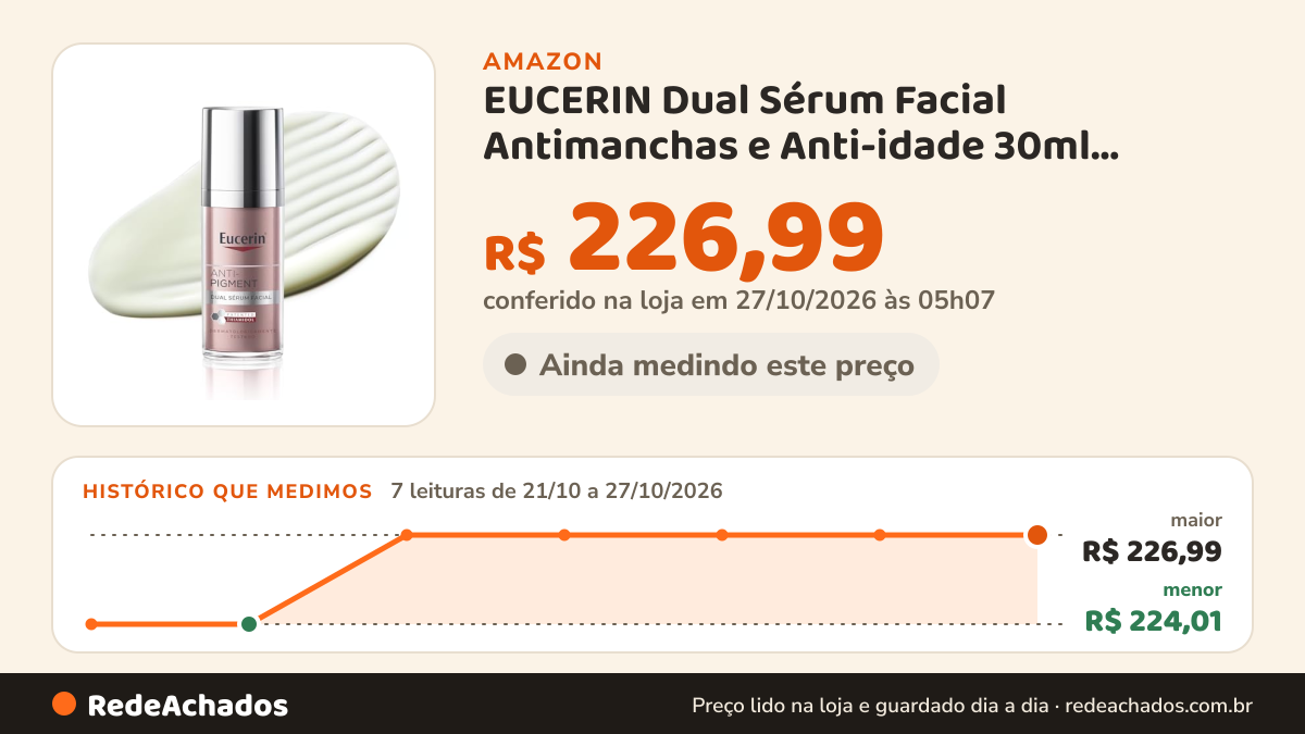 Histórico de preço de EUCERIN Dual Sérum Facial Antimanchas e Anti-idade 30ml, Anti-Pigment, Clareador… na Amazon: 7 leituras de 21/10/2026 a 27/10/2026, menor R$ 224,01, maior R$ 226,99; R$ 226,99 conferido em 27/10/2026 às 05h07