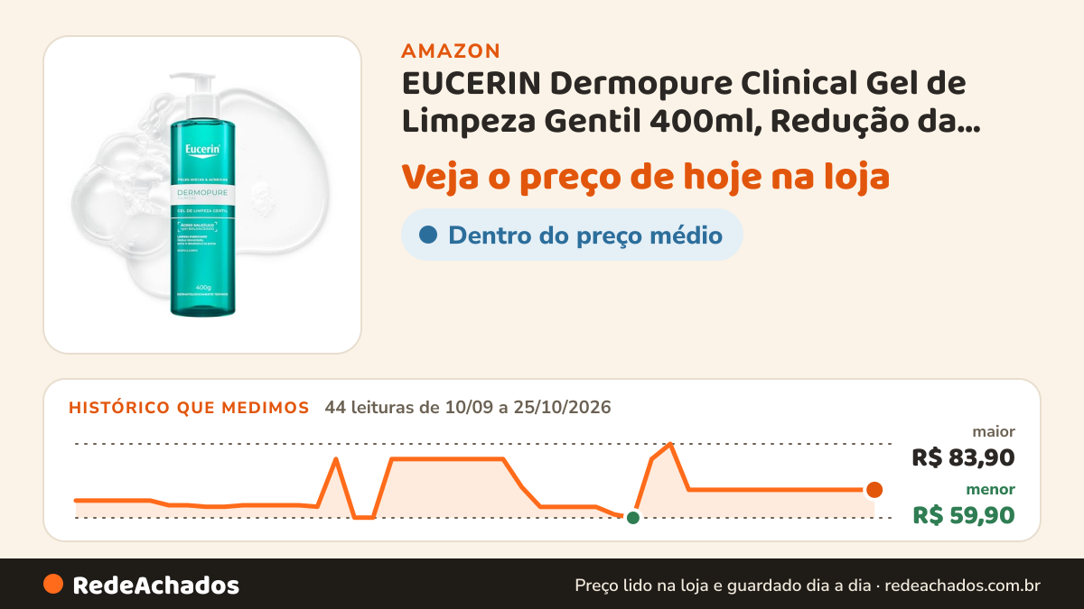 Histórico de preço de EUCERIN Dermopure Clinical Gel de Limpeza Gentil 400ml, Redução da oleosidade e acne… na Amazon: 44 leituras de 10/09/2026 a 25/10/2026, menor R$ 59,90, maior R$ 83,90