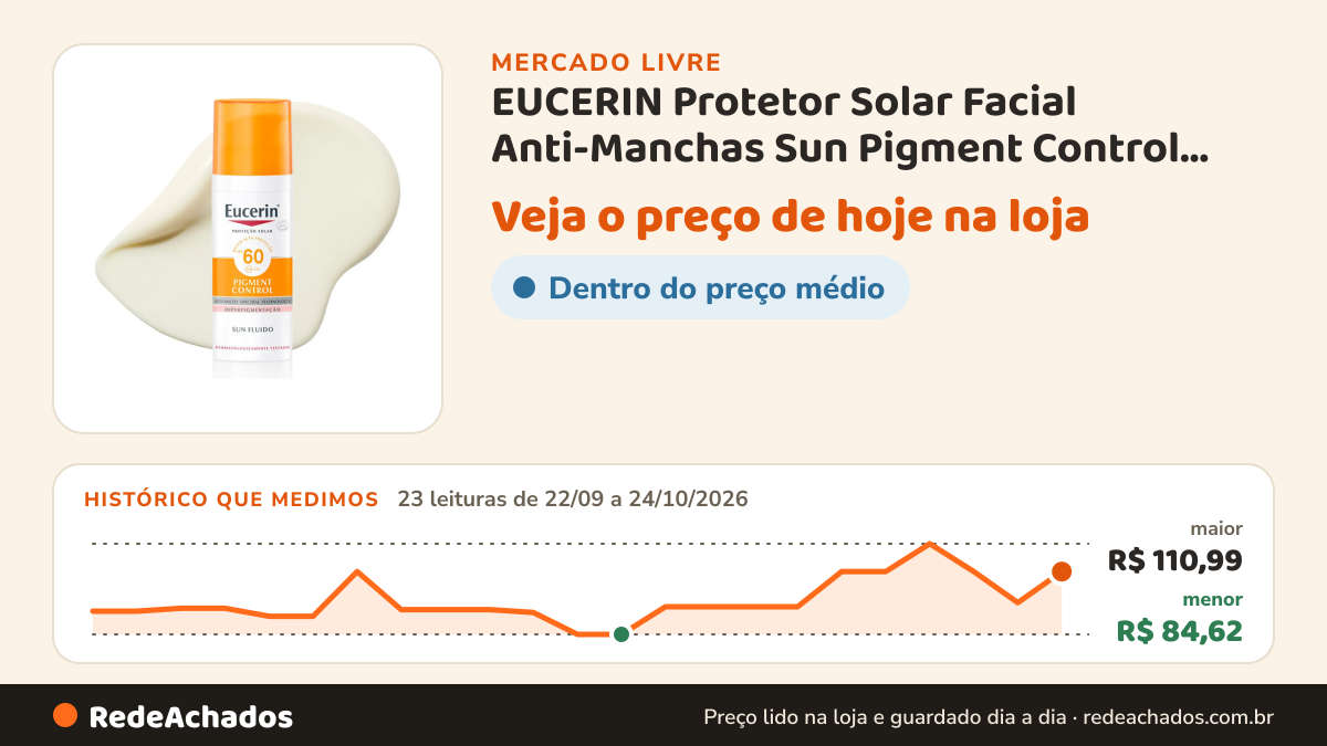 Histórico de preço de EUCERIN Protetor Solar Facial Anti-Manchas Sun Pigment Control FPS60 50ml no Mercado Livre: 23 leituras de 22/09/2026 a 24/10/2026, menor R$ 84,62, maior R$ 110,99