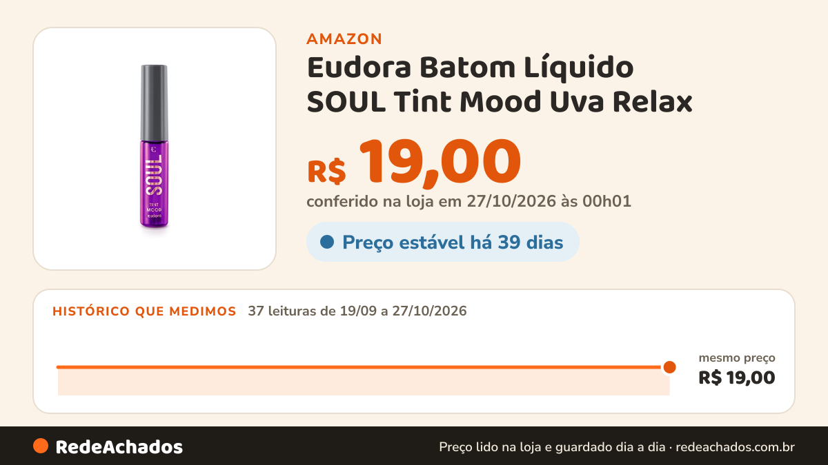 Histórico de preço de Eudora Batom Líquido SOUL Tint Mood Uva Relax na Amazon: 37 leituras de 19/09/2026 a 27/10/2026, mesmo preço, R$ 19,00, em todas; R$ 19,00 conferido em 27/10/2026 às 00h01