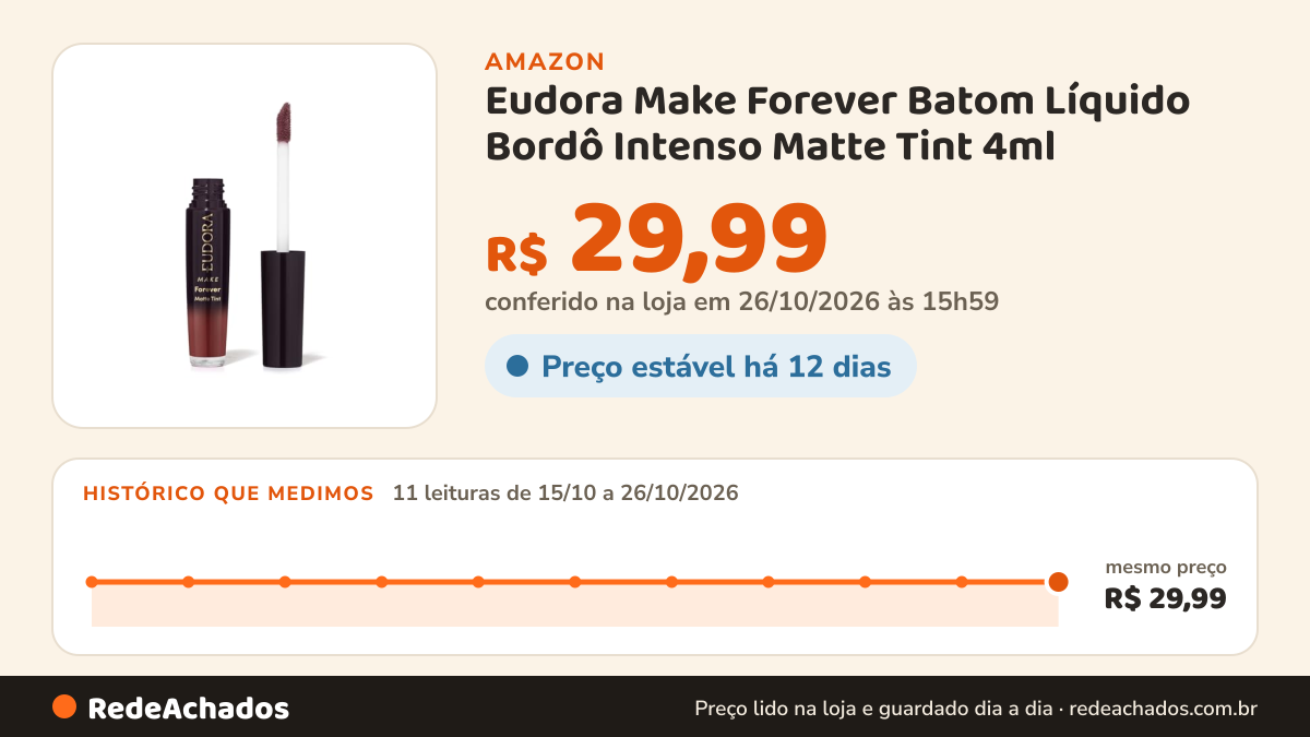 Histórico de preço de Eudora Make Forever Batom Líquido Bordô Intenso Matte Tint 4ml na Amazon: 11 leituras de 15/10/2026 a 26/10/2026, mesmo preço, R$ 29,99, em todas; R$ 29,99 conferido em 26/10/2026 às 15h59