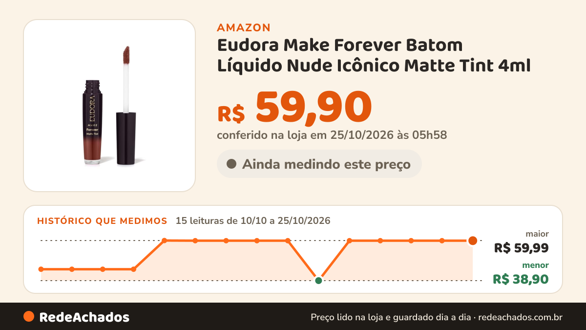 Histórico de preço de Eudora Make Forever Batom Líquido Nude Icônico Matte Tint 4ml na Amazon: 15 leituras de 10/10/2026 a 25/10/2026, menor R$ 38,90, maior R$ 59,99; R$ 59,90 conferido em 25/10/2026 às 05h58
