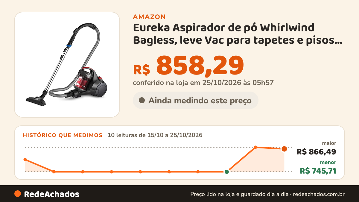 Histórico de preço de Eureka Aspirador de pó Whirlwind Bagless, leve Vac para tapetes e pisos rígidos, vermelho na Amazon: 10 leituras de 15/10/2026 a 25/10/2026, menor R$ 745,71, maior R$ 866,49; R$ 858,29 conferido em 25/10/2026 às 05h57