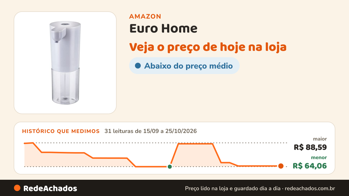 Histórico de preço de Euro Home - Dispenser Eletrico para Sabonete - ELT1812 na Amazon: 31 leituras de 15/09/2026 a 25/10/2026, menor R$ 64,06, maior R$ 88,59