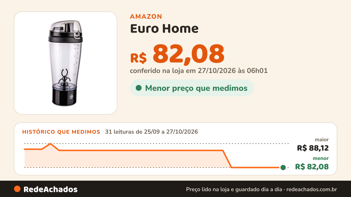 Histórico de preço de Euro Home - Mixer Shake à Pilha com Copo - MIX6552-PT na Amazon: 31 leituras de 25/09/2026 a 27/10/2026, menor R$ 82,08, maior R$ 88,12; R$ 82,08 conferido em 27/10/2026 às 06h01