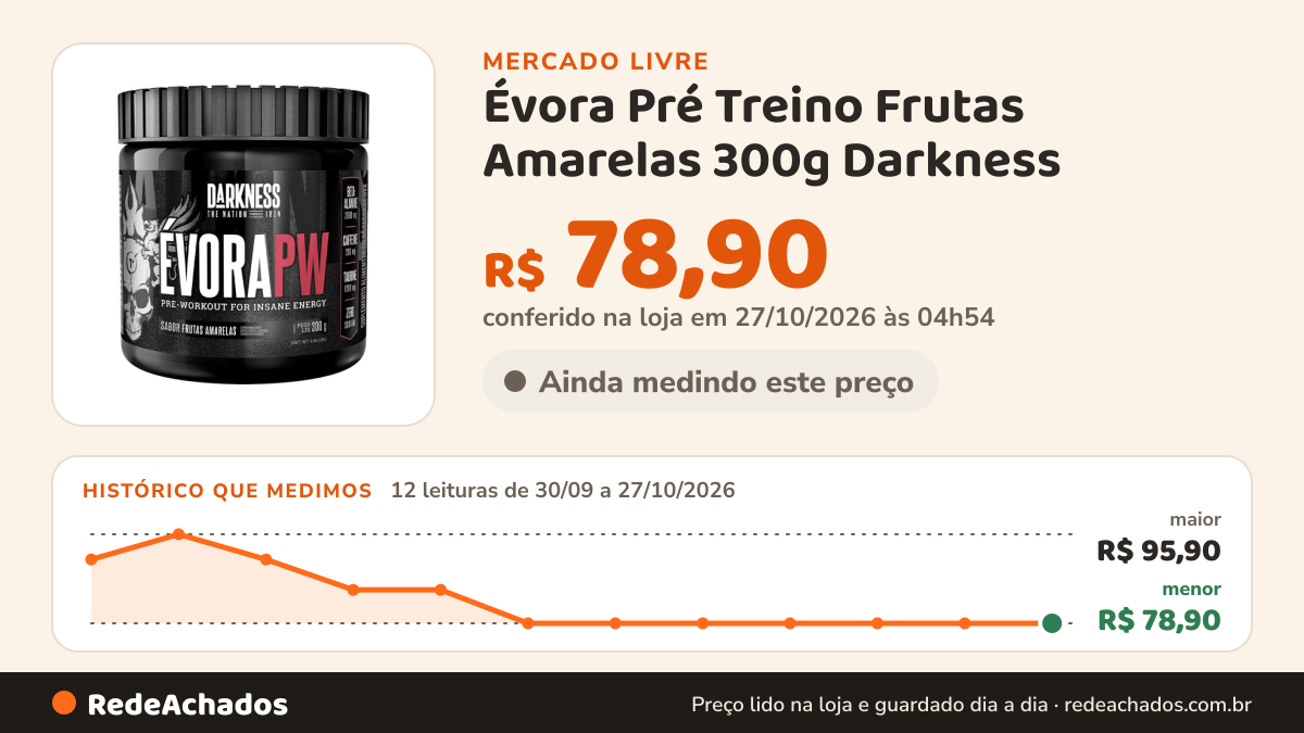 Histórico de preço de Évora Pré Treino Frutas Amarelas 300g Darkness no Mercado Livre: 12 leituras de 30/09/2026 a 27/10/2026, menor R$ 78,90, maior R$ 95,90; R$ 78,90 conferido em 27/10/2026 às 04h54