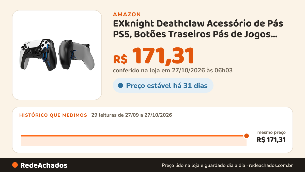 Histórico de preço de EXknight Deathclaw Acessório de Pás PS5, Botões Traseiros Pás de Jogos para Controle PS5 na Amazon: 28 leituras de 27/09/2026 a 25/10/2026, mesmo preço, R$ 171,31, em todas