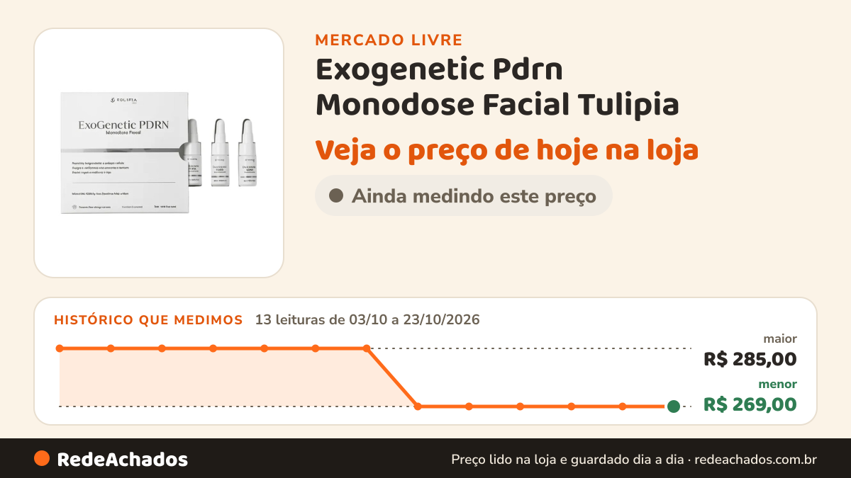 Histórico de preço de Exogenetic Pdrn Monodose Facial Tulipia - Uso Profissional Todo Tipo De Pele Dia no Mercado Livre: 13 leituras de 03/10/2026 a 23/10/2026, menor R$ 269,00, maior R$ 285,00