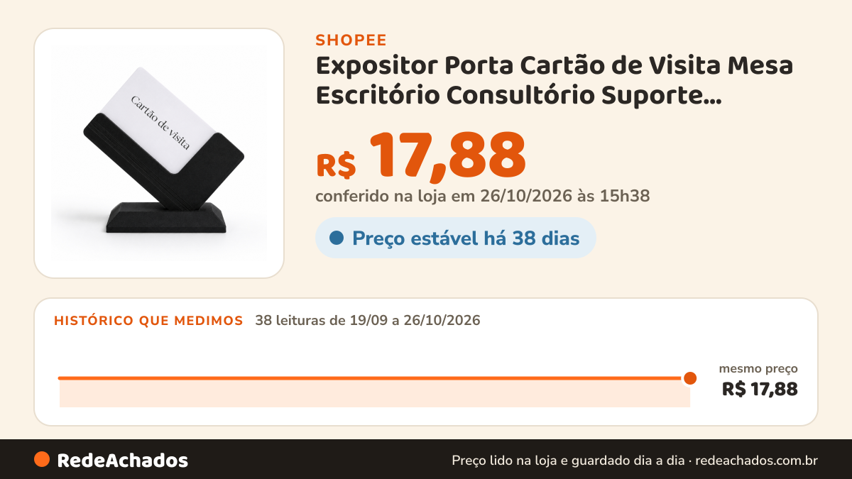 Histórico de preço de Expositor Porta Cartão de Visita Mesa Escritório Consultório Suporte Display de Mesa na Shopee: 38 leituras de 19/09/2026 a 26/10/2026, mesmo preço, R$ 17,88, em todas; R$ 17,88 conferido em 26/10/2026 às 15h38
