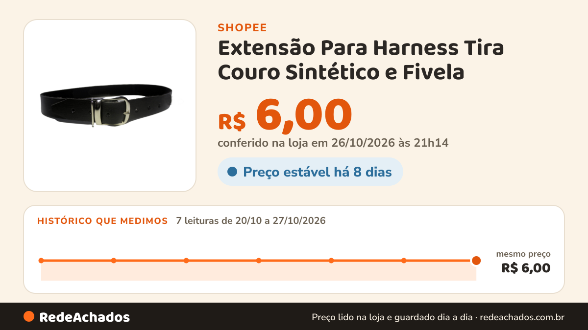 Histórico de preço de Extensão Para Harness Tira Couro Sintético e Fivela na Shopee: 7 leituras de 20/10/2026 a 27/10/2026, mesmo preço, R$ 6,00, em todas; R$ 6,00 conferido em 26/10/2026 às 21h14