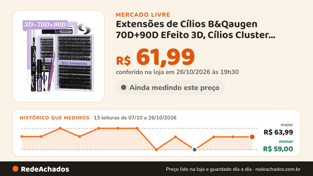 Histórico de preço de Extensões de Cílios B&Qaugen 70D+90D Efeito 3D, Cílios Cluster Espessura Única no Mercado Livre: 13 leituras de 07/10/2026 a 26/10/2026, menor R$ 59,00, maior R$ 63,99; R$ 61,99 conferido em 26/10/2026 às 19h30