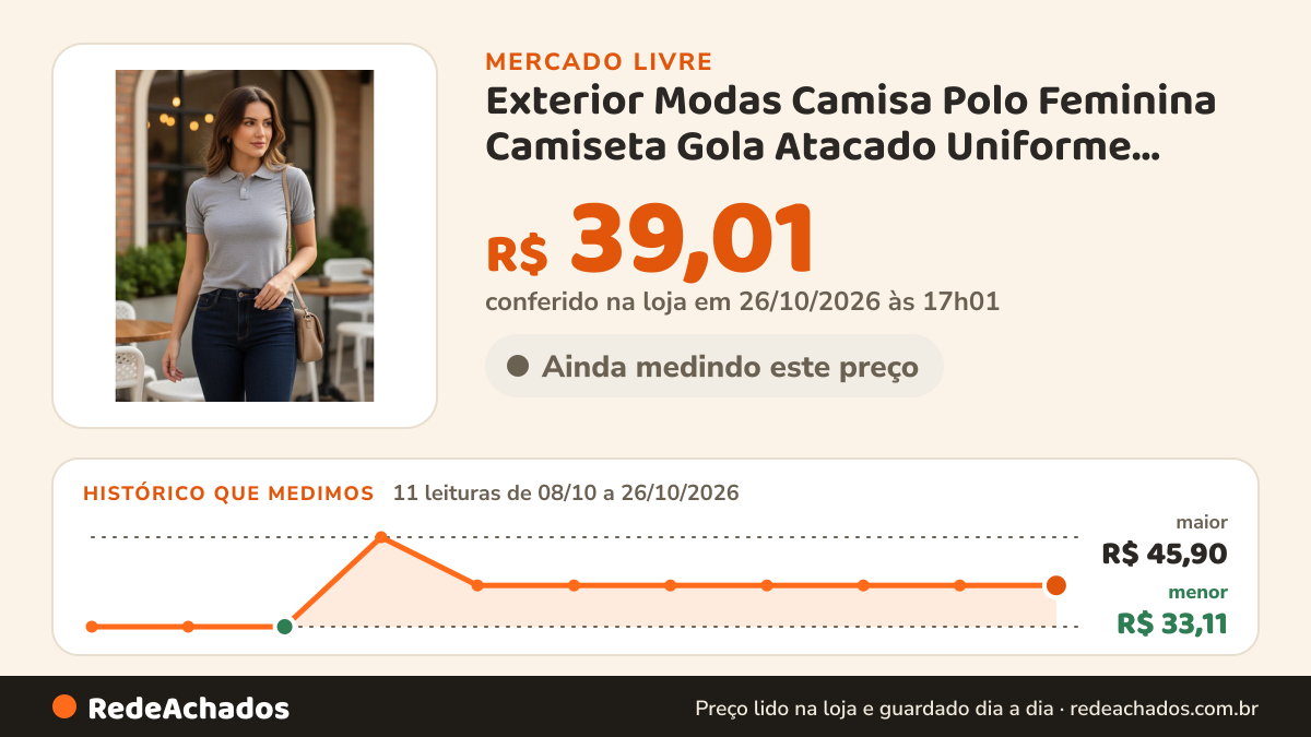 Histórico de preço de Exterior Modas Camisa Polo Feminina Camiseta Gola Atacado Uniforme Básica no Mercado Livre: 10 leituras de 08/10/2026 a 24/10/2026, menor R$ 33,11, maior R$ 45,90