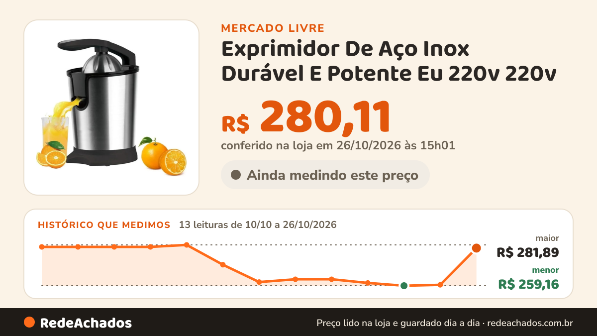 Histórico de preço de Exprimidor De Aço Inox Durável E Potente Eu 220v 220v no Mercado Livre: 13 leituras de 10/10/2026 a 26/10/2026, menor R$ 259,16, maior R$ 281,89; R$ 280,11 conferido em 26/10/2026 às 15h01
